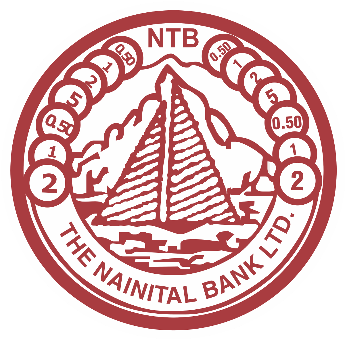 Nainital Bank Recruitment 2023! नैनीताल बैंक लिमिटेड के अंतर्गत “Faculty” के रिक्त पदों के लिये भर्ती प्रक्रिया प्रारम्भ हुई! Last Date: 19-08-2023